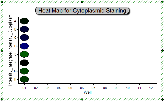  图T28.36  Green-Blue Scaled Heat Map (绿-蓝热图)